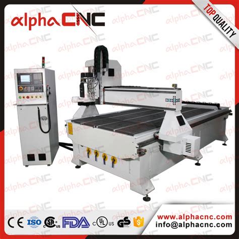 ALPHA CNC, LLC.